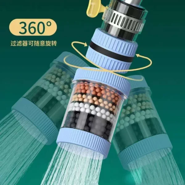 360° Rotatable 6-Layer Tap Filter
